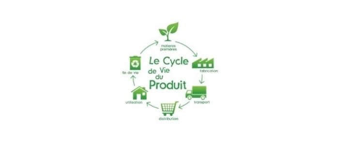 Visuel cycle de vie des produits | Sferaco