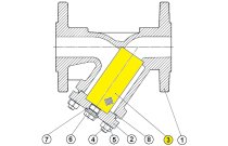 Tamis pour filtre à tamis série 236