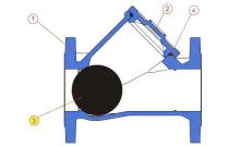 98036 - Boule pour clapet à boule 335 et/ou 336